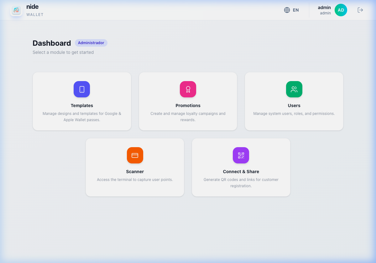 Dashboard Management